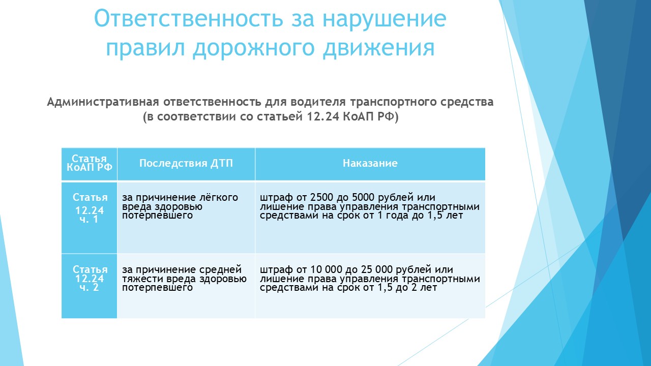 Описание: C:\Users\MikerovaAV\Downloads\Слайд6.JPG