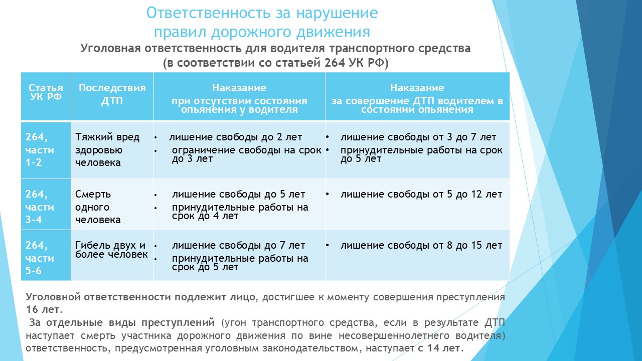 Описание: C:\Users\MikerovaAV\Downloads\Слайд7.JPG
